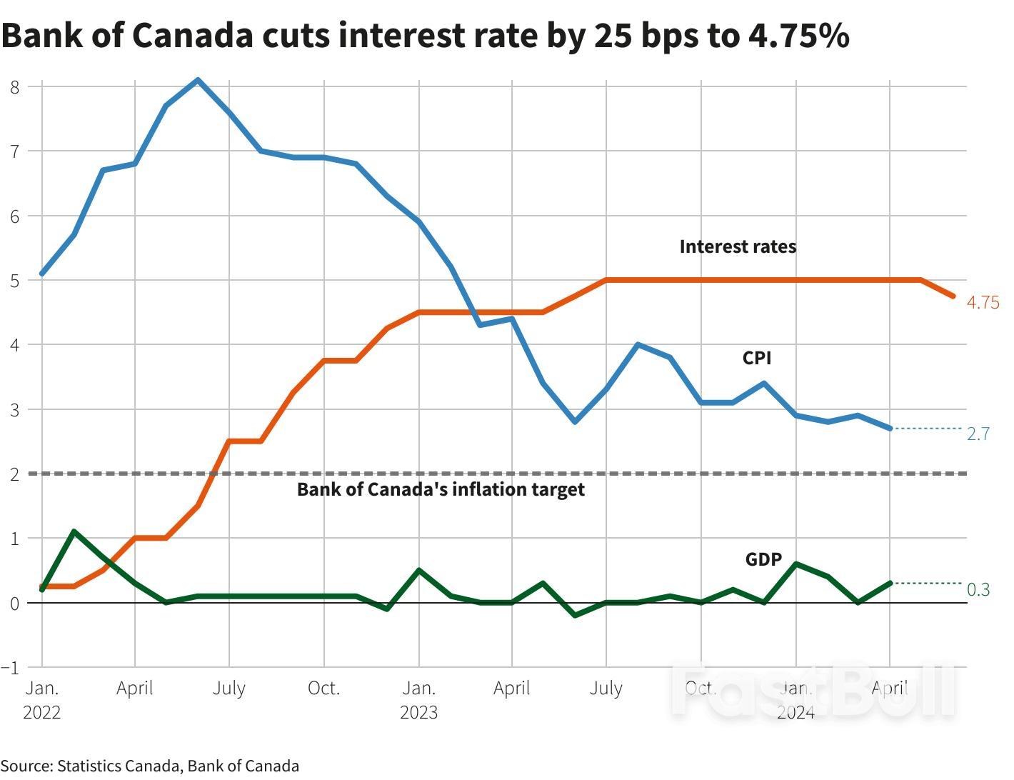 The Wiggle Room Around 2% Inflation Targets _2 The Wiggle Room Around 2% Inflation Targets _2