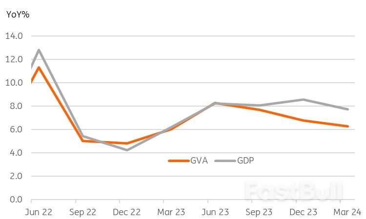 The Reserve Bank of India Delivers a Hawkish Hold_1 The Reserve Bank of India Delivers a Hawkish Hold_1