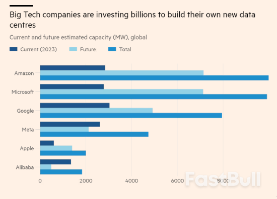 India Pulls In Tech Giants For Its AI Ambitions_2 India Pulls In Tech Giants For Its AI Ambitions_2