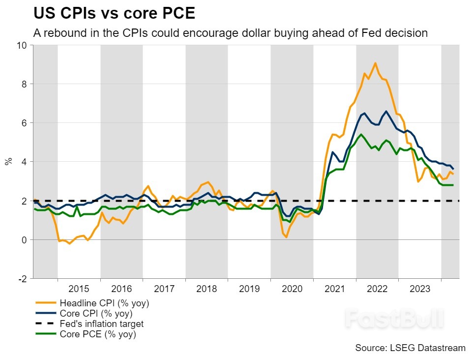 Fed and BoJ Decide on Monetary Policy_2