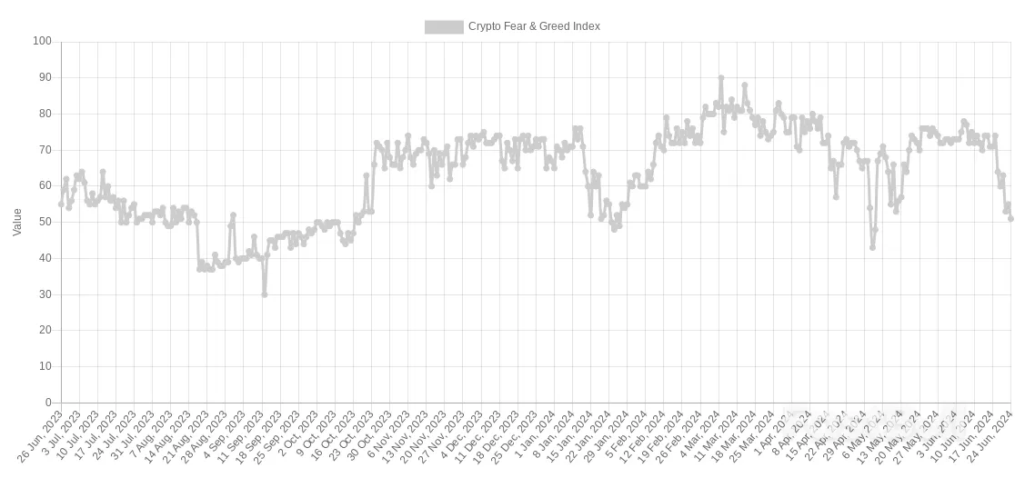 Can $60K BTC Price Support Hold? 5 Things to Know in Bitcoin This Week_10 Can $60K BTC Price Support Hold? 5 Things to Know in Bitcoin This Week_10