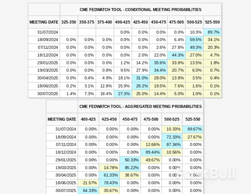 $66K BTC Price Now ‘Critical’—5 Things to Know in Bitcoin This Week_5 $66K BTC Price Now ‘Critical’—5 Things to Know in Bitcoin This Week_5