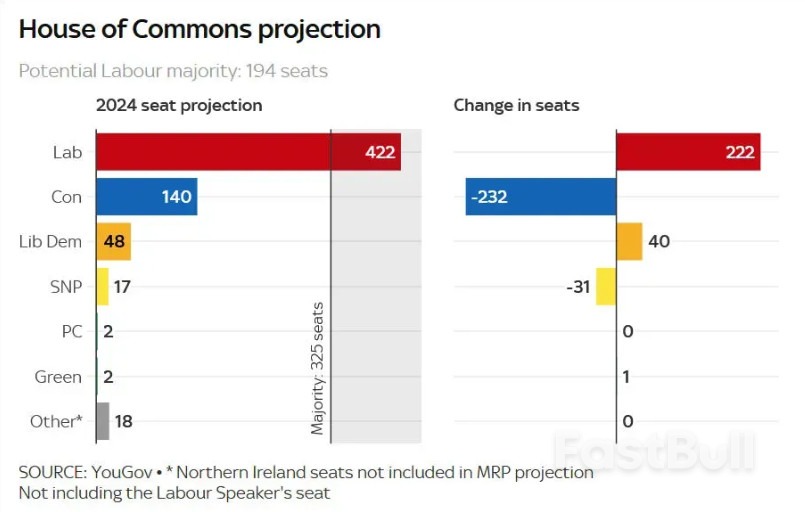 一天之內,蘇納克遭遇兩大沉重打擊_1 一天之內,蘇納克遭遇兩大沉重打擊_1