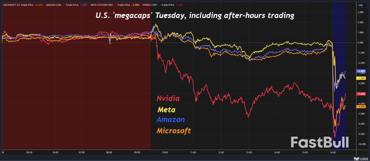 The Biggest Day for Markets This Year_1