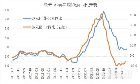 欧洲央行将采取非常规降息操作_4 欧洲央行将采取非常规降息操作_4