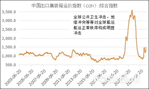 欧洲央行将采取非常规降息操作_3 欧洲央行将采取非常规降息操作_3