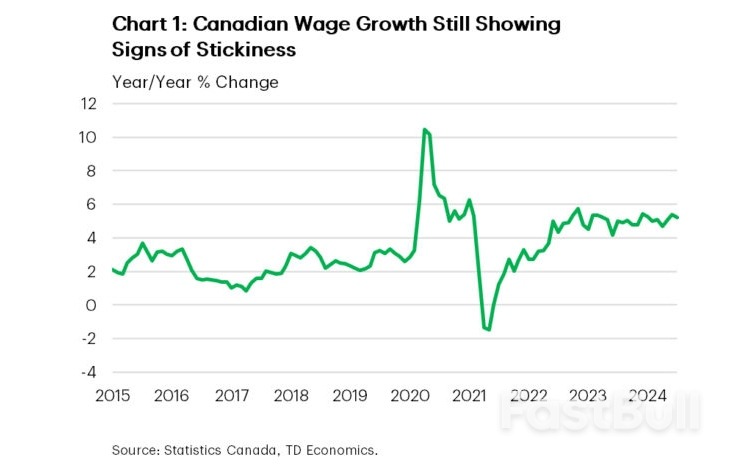 The Weekly Bottom Line: Bumps in the Road_3 The Weekly Bottom Line: Bumps in the Road_3