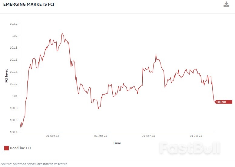 'Turnaround Tuesday' Soothes Nerves ... For Now_2