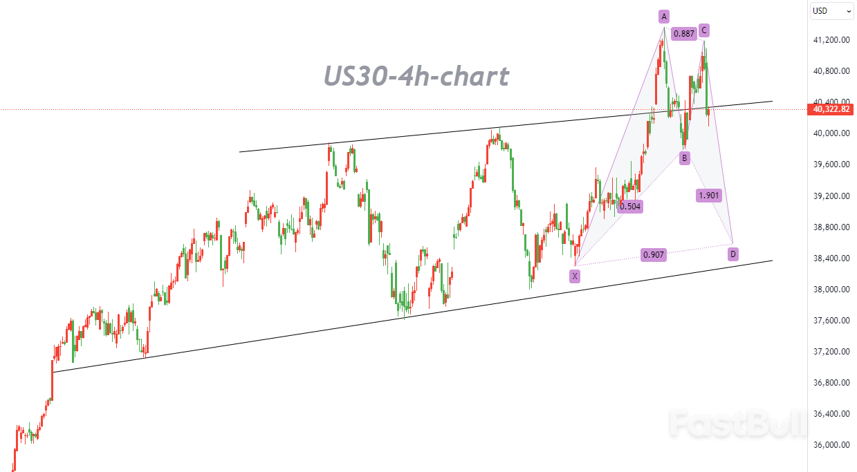 Structural Patterns Continue to Play Out_1