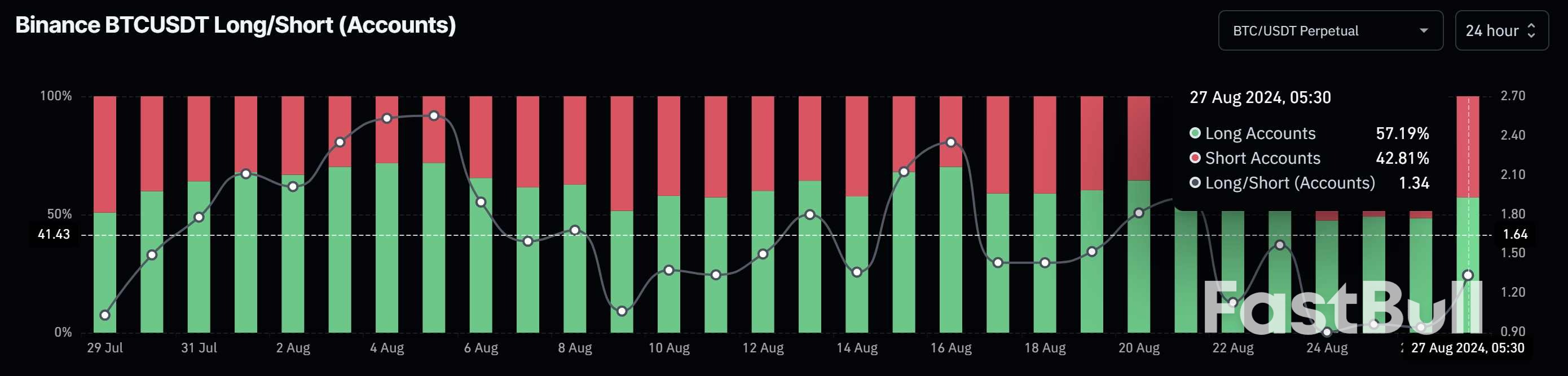 Bitcoin 3-Year Chart Pattern Nears Breakout Point as Analyst Expects 312% ROI_3