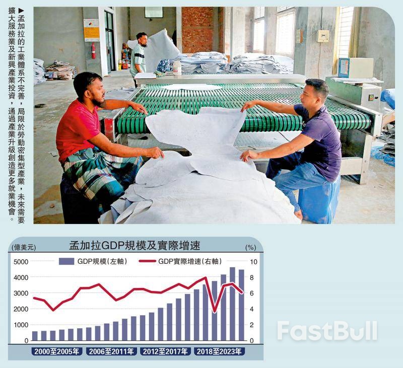 孟加拉經濟轉型的隱憂_1 孟加拉经济转型的隐忧_1