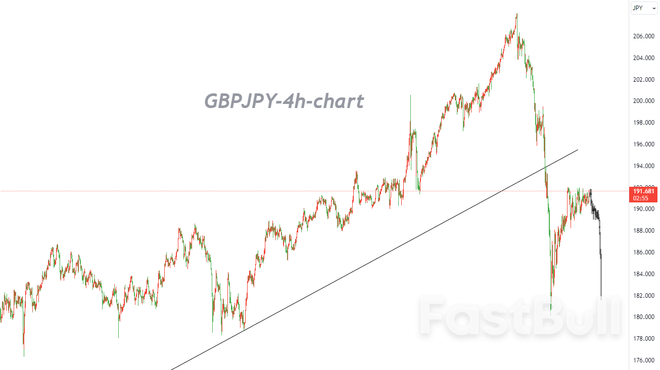 Does the End of Downward Pressure Signal Selling Opportunity?_1