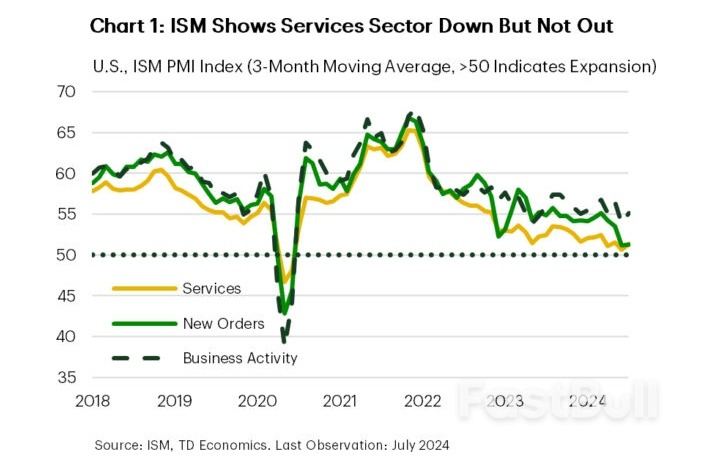 The Weekly Bottom Line: Bumps in the Road_1 The Weekly Bottom Line: Bumps in the Road_1