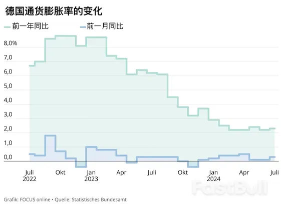 德国经济到底处于何种状态?两大利好不容忽视_4 德国经济到底处于何种状态?两大利好不容忽视_4