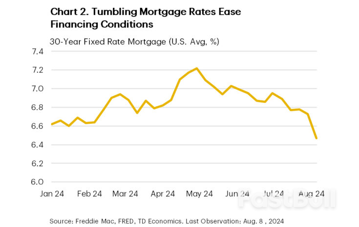The Weekly Bottom Line: Bumps in the Road_2 The Weekly Bottom Line: Bumps in the Road_2