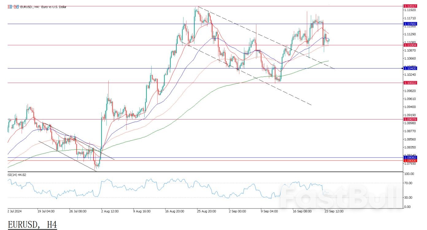 欧元区经济活动大幅收缩,欧元受挫;EURUSD、EURAUD 技术展望_1 欧元区经济活动大幅收缩,欧元受挫;EURUSD、EURAUD 技术展望_1