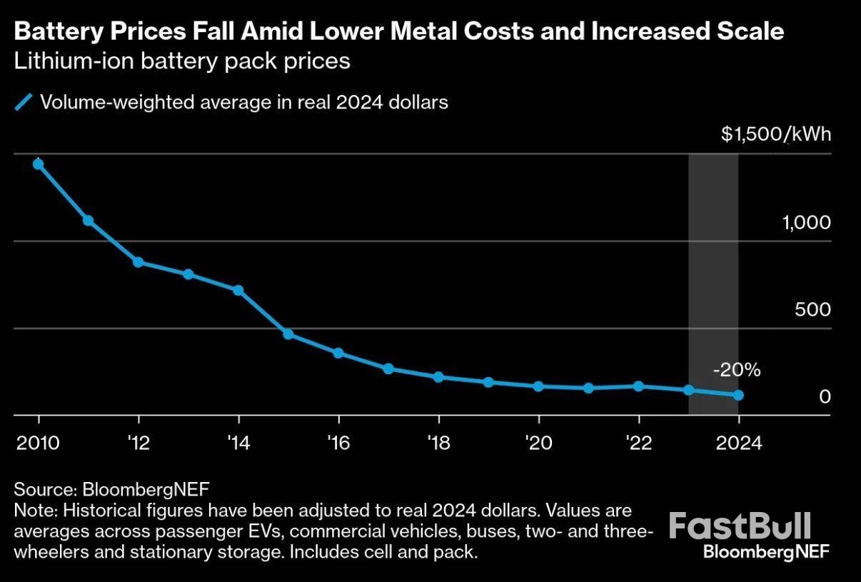 量子運算真正實用還要等20年？黃仁勳一句話致概念股暴跌，有公司CEO反駁- FastBull