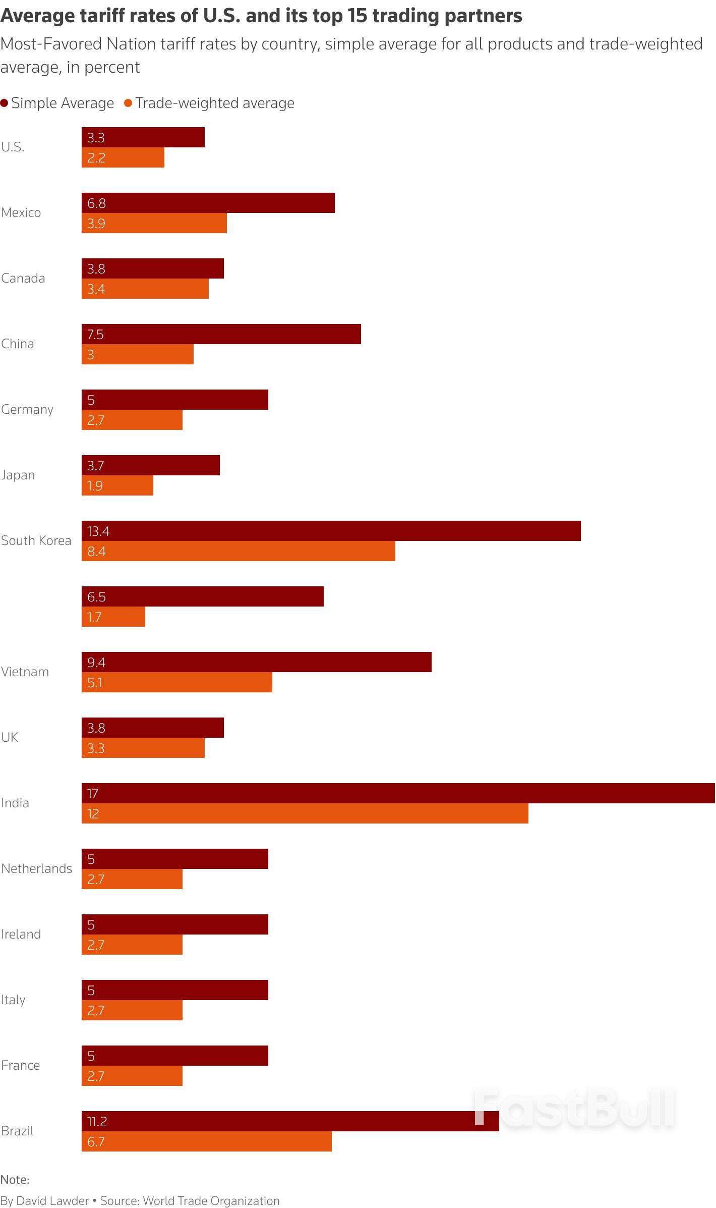 僅隔半年又翻一倍！美國AI軍工新創公司融資估值衝擊280億美元- FastBull