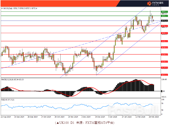 “不惜代价”释放想象,美元溃退进行时_5 “不惜代价”释放想象,美元溃退进行时_5