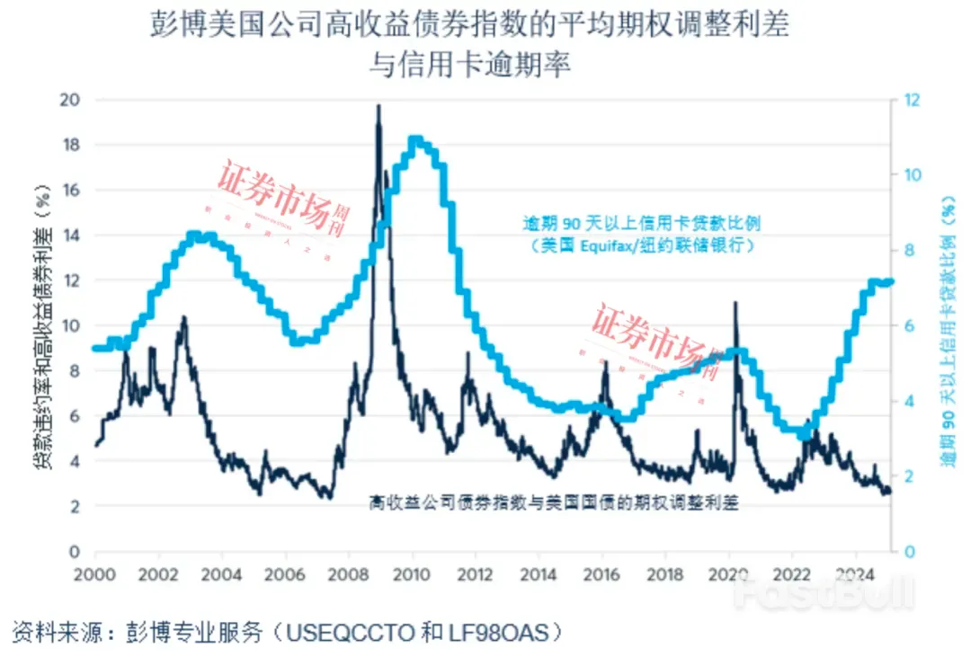 金价狂飙突进背后，一场严重的国际法币危机正在逼近- FastBull