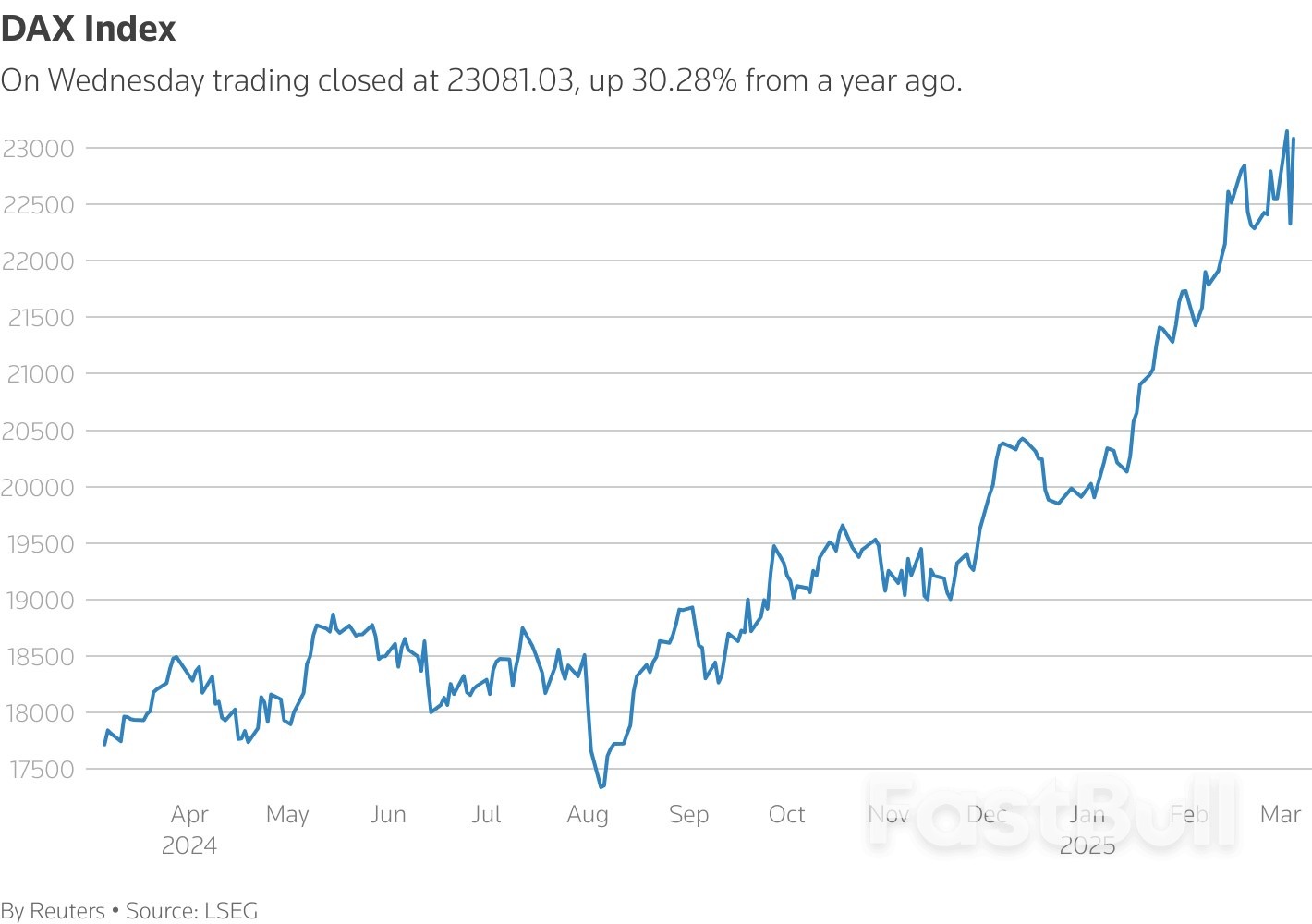 Morning Bid: ECB’s Last Easy Decision_1