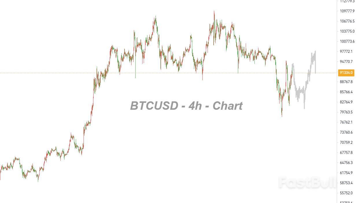 市場の変動の中でボラティリティは継続する_1 市場の変動の中でボラティリティは継続する_1