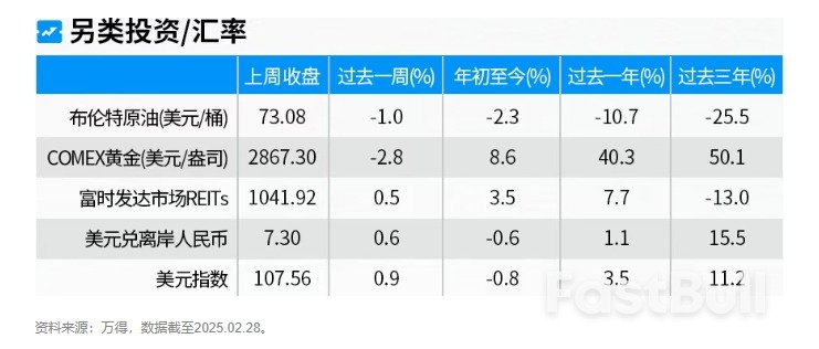 中国制造业景气水平回升,美联储6月降息概率大_2 中国制造业景气水平回升,美联储6月降息概率大_2