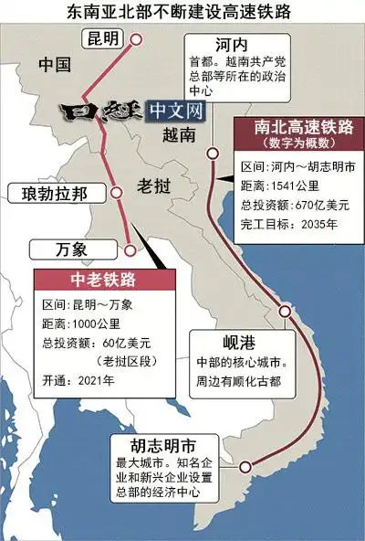 越南自主發展高鐵，參考韓國模式？ _1