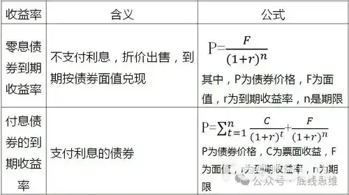 金价狂飙突进背后，一场严重的国际法币危机正在逼近_4