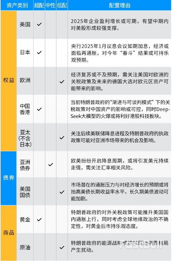 中国制造业景气水平回升,美联储6月降息概率大_4 中国制造业景气水平回升,美联储6月降息概率大_4