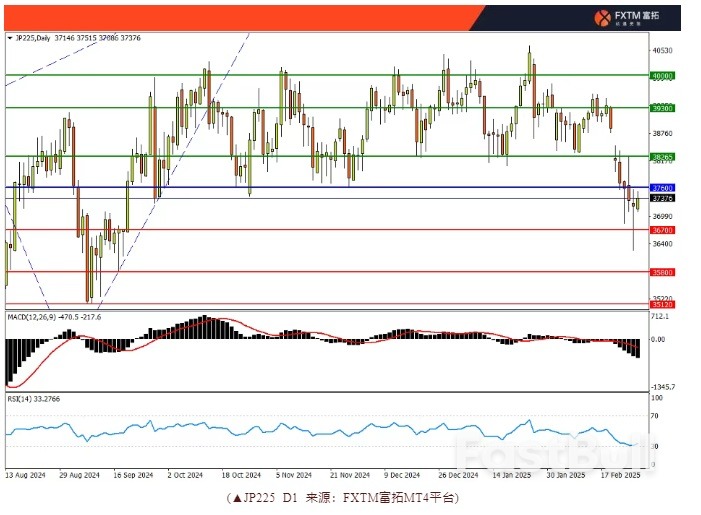 鎊美衝向漲勢上軌,油市臨近決戰時刻_4 鎊美衝向漲勢上軌,油市臨近決戰時刻_4