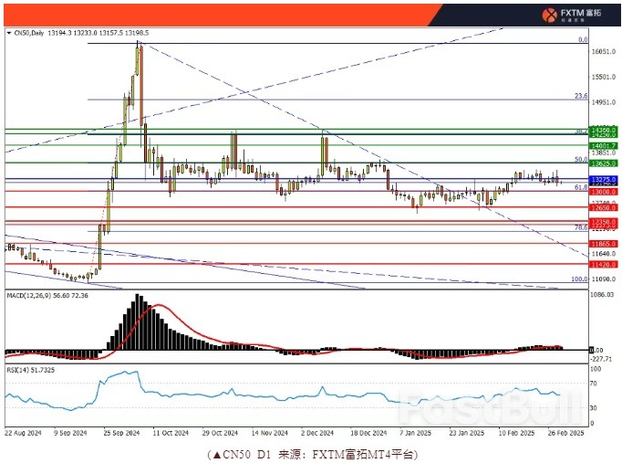 美日筑底难度不小,美股紧握“救命稻草”_5 美日筑底难度不小,美股紧握“救命稻草”_5