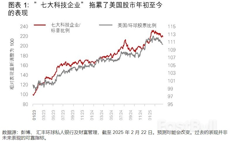 人工智能革命扩大至美国和科技以外的领域_1 人工智能革命扩大至美国和科技以外的领域_1