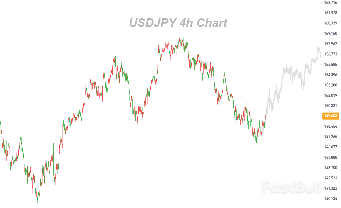 Recovery Is Gaining Momentum_1 Recovery Is Gaining Momentum_1