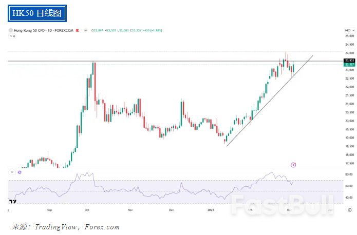 欧元雄起,美元黯然失色_4 欧元雄起,美元黯然失色_4