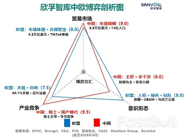 特朗普2.0的“全球大交易时刻”_3