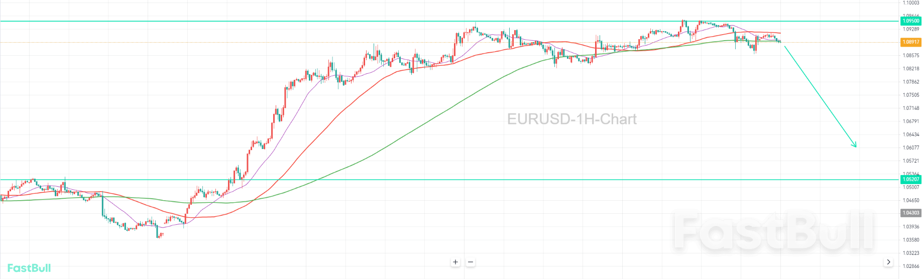 Convergence of Risk and Opportunity_2 Convergence of Risk and Opportunity_2