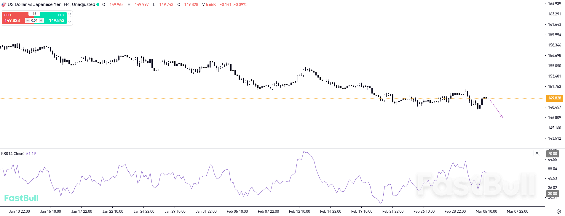 Japon Yeni'nin Güvenli Liman Statüsü Güç Kazanıyor_1 Japon Yeni'nin Güvenli Liman Statüsü Güç Kazanıyor_1