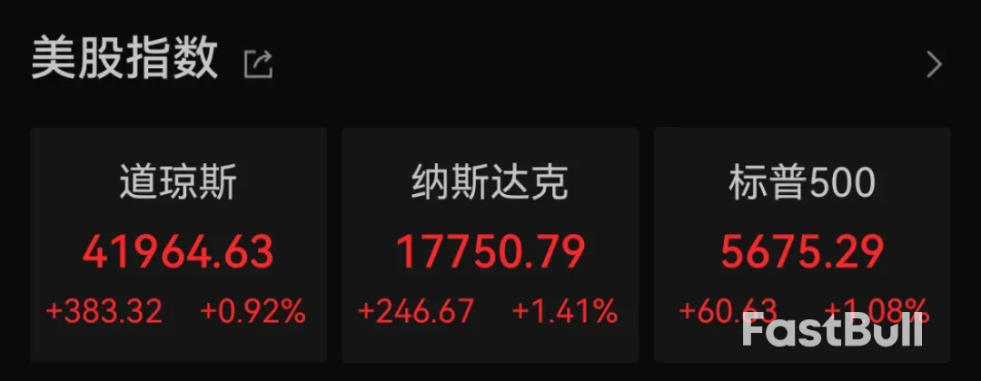 美联储最新利率决议出炉！_2