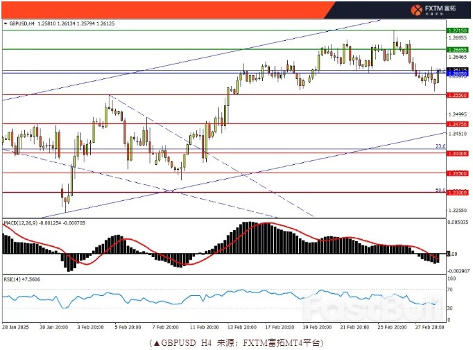 美日筑底难度不小,美股紧握“救命稻草”_1 美日筑底难度不小,美股紧握“救命稻草”_1