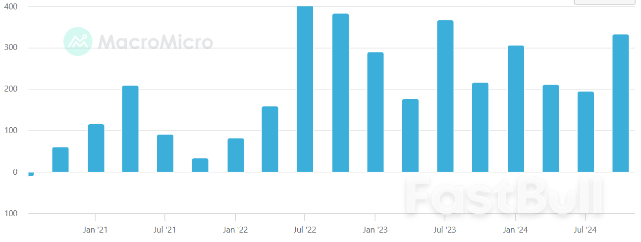 3 أسباب وراء ارتفاع الذهب_2 3 أسباب وراء ارتفاع الذهب_2