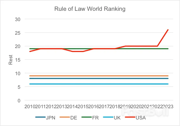美国的衰落是否值得担心?_2 美国的衰落是否值得担心?_2