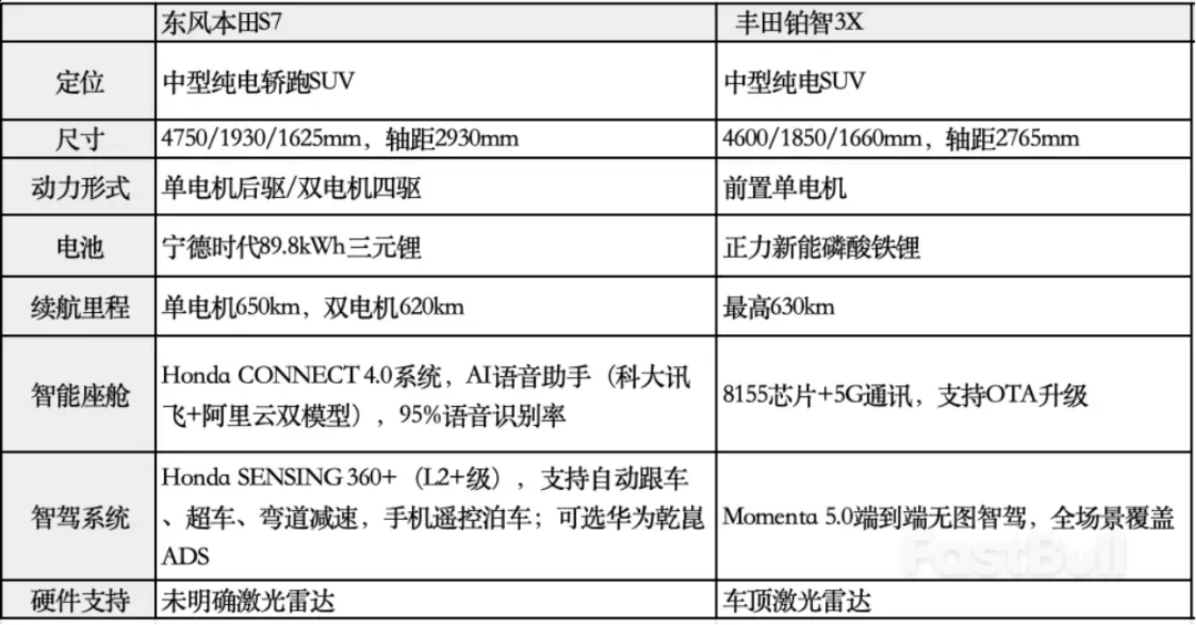 日系车企打响纯电反攻战_1