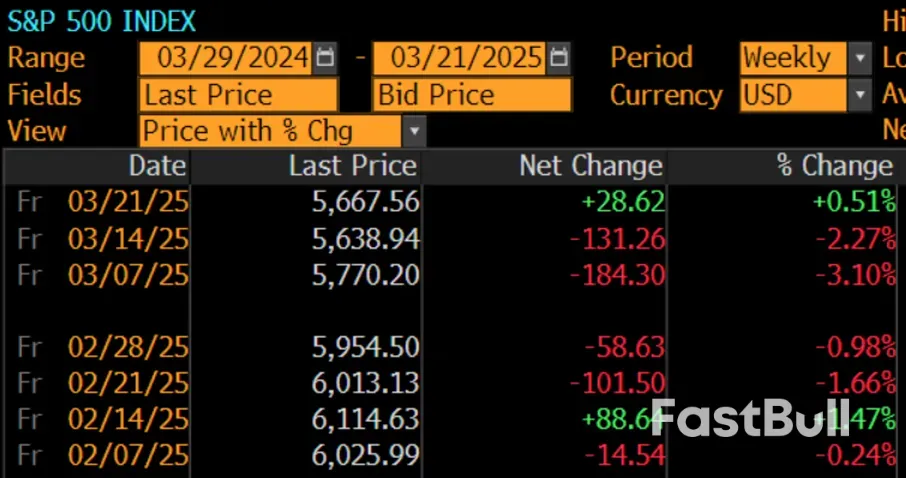 港股走势向好，东升西降成为2025年趋势_1