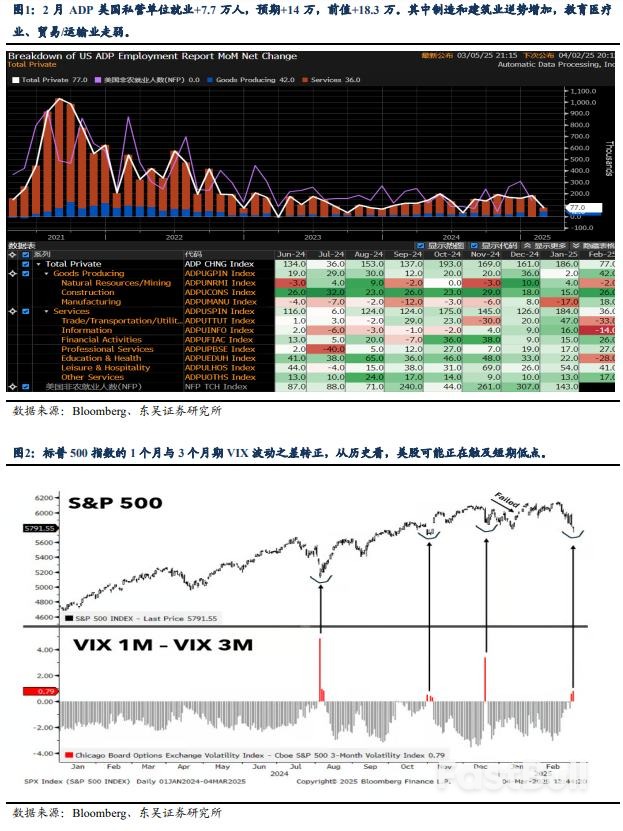 財政擴張令德國公債利率飆升_1