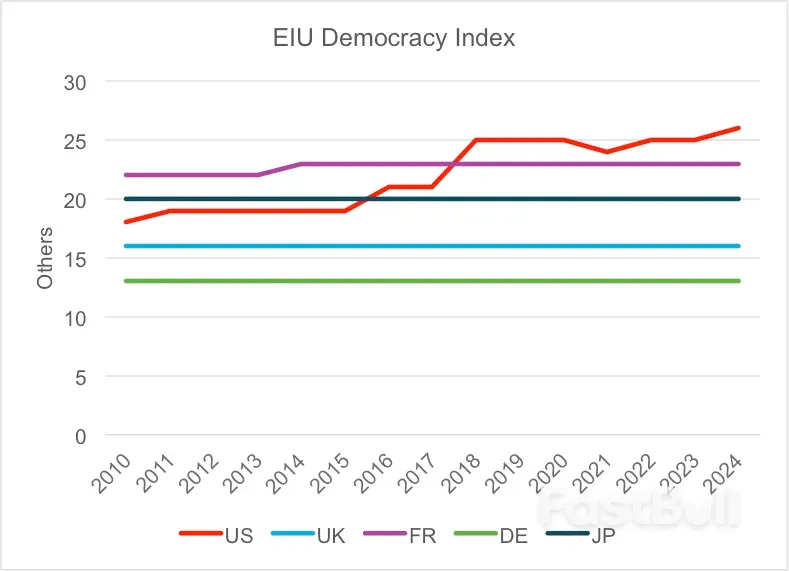 美国的衰落是否值得担心?_1 美国的衰落是否值得担心?_1