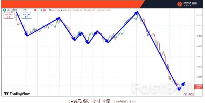 欧洲央行下调利率25个基点,今晚焦点美国非农就业数据_1 欧洲央行下调利率25个基点,今晚焦点美国非农就业数据_1