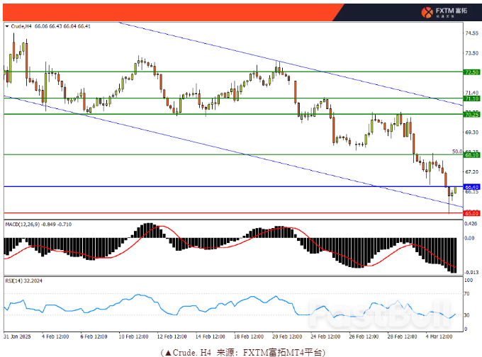 “不惜代价”释放想象,美元溃退进行时_4 “不惜代价”释放想象,美元溃退进行时_4