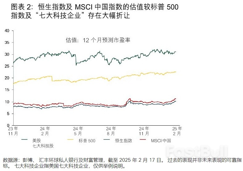 人工智能革命扩大至美国和科技以外的领域_2 人工智能革命扩大至美国和科技以外的领域_2