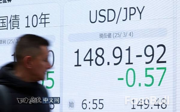 特朗普言论让日元再回148，贬值局面要扭转？_1